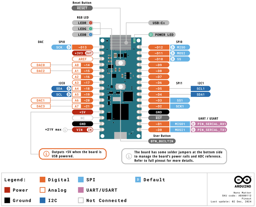 Location Circuit - Arduino ABX00137 Nano Matter Board